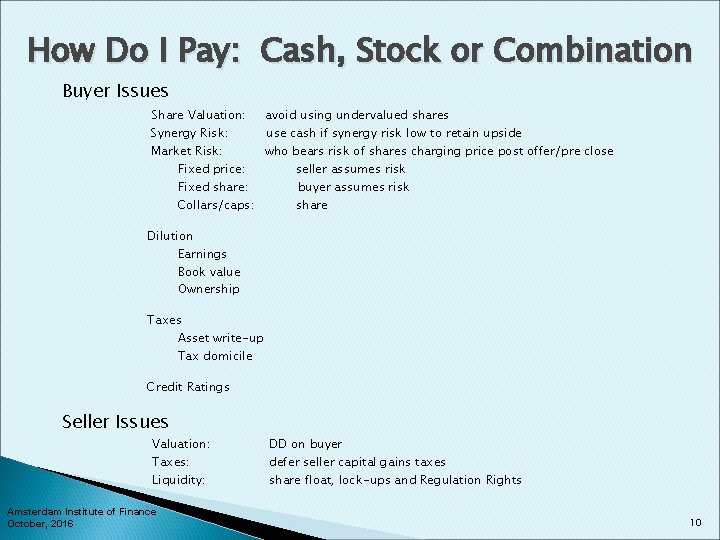 How Do I Pay: Cash, Stock or Combination Buyer Issues Share Valuation: avoid using