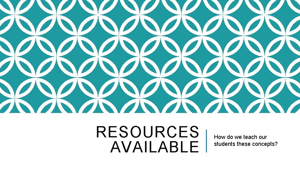 RESOURCES AVAILABLE How do we teach our students these concepts? 