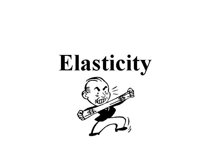 Elasticity Elasticity