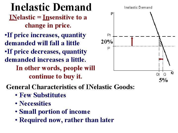Inelastic Demand INelastic = Insensitive to a change in price. • If price increases, Inelastic Demand INelastic = Insensitive to a change in price. • If price increases,