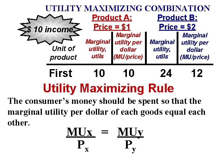 UTILITY MAXIMIZING COMBINATION $ 10 income Unit of product First Product A: Price = UTILITY MAXIMIZING COMBINATION $ 10 income Unit of product First Product A: Price =