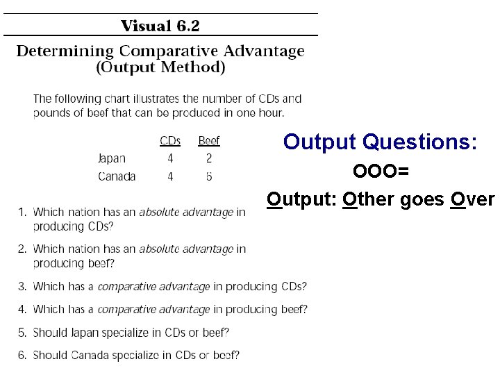 Output Questions: OOO= Output: Other goes Over Output Questions: OOO= Output: Other goes Over