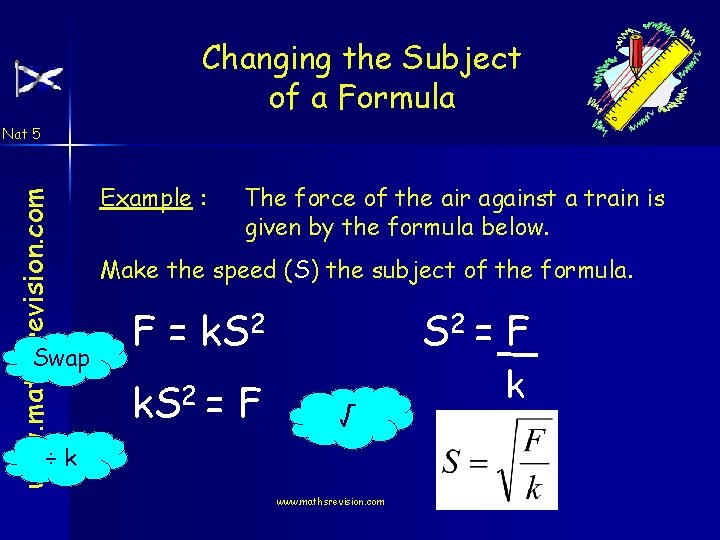 Changing the Subject of a Formula www. mathsrevision. com Nat 5 Swap Example :