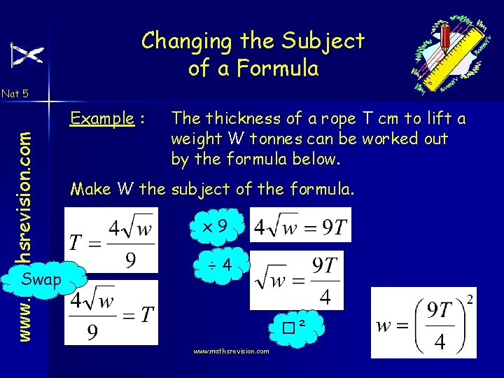 Changing the Subject of a Formula Nat 5 www. mathsrevision. com Example : Swap