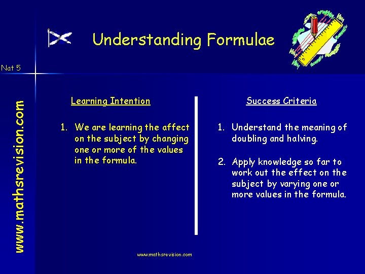 Understanding Formulae www. mathsrevision. com Nat 5 Learning Intention 1. We are learning the