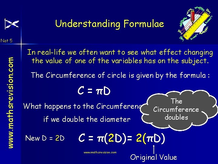 Understanding Formulae www. mathsrevision. com Nat 5 In real-life we often want to see