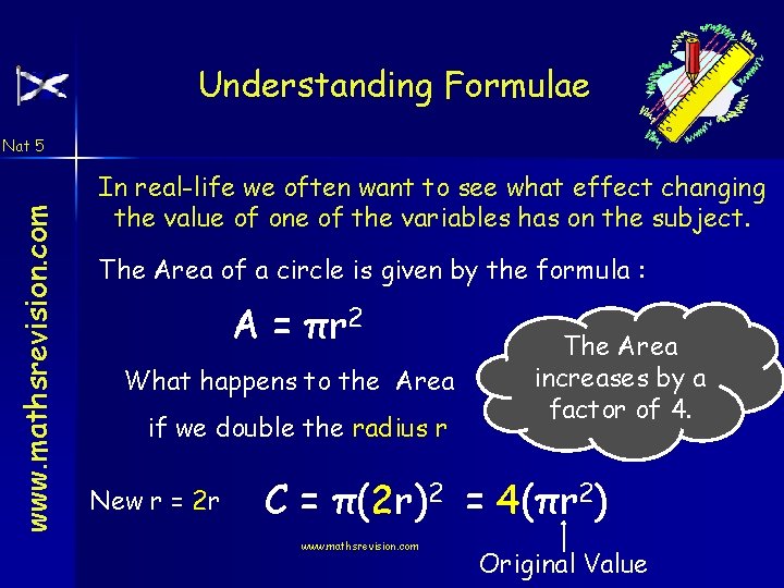 Understanding Formulae www. mathsrevision. com Nat 5 In real-life we often want to see