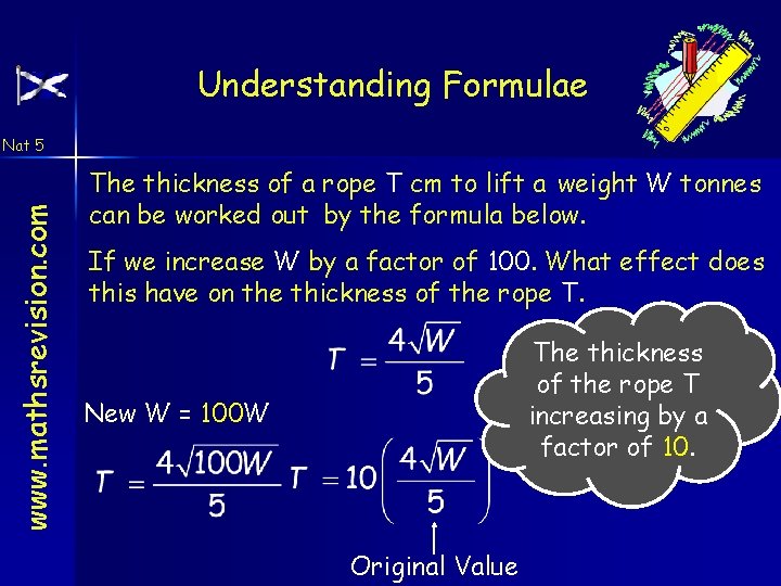 Understanding Formulae www. mathsrevision. com Nat 5 The thickness of a rope T cm