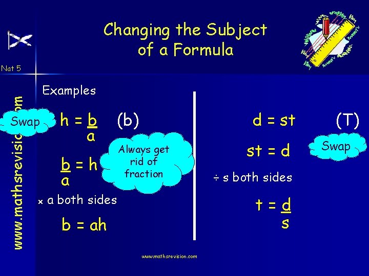 Changing the Subject of a Formula www. mathsrevision. com Nat 5 Examples Swap h=b