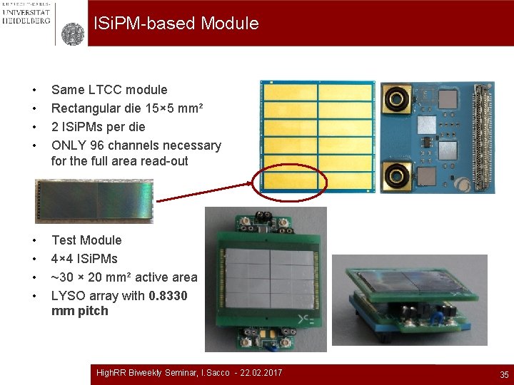 ISi. PM-based Module • • Same LTCC module Rectangular die 15× 5 mm² 2