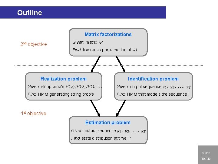 Outline Matrix factorizations 2 nd objective Given: matrix Find: low rank approximation of Realization