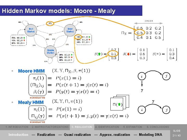 Hidden Markov models: Moore - Mealy ORDER = § Moore HMM NONNEGATIVE § Mealy