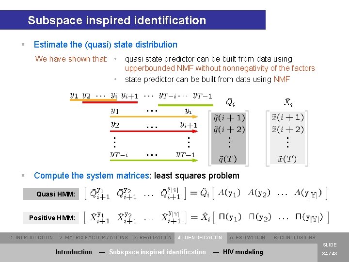 Subspace inspired identification § Estimate the (quasi) state distribution We have shown that: •