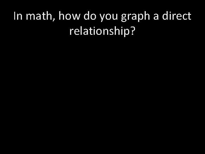 In math, how do you graph a direct relationship? 