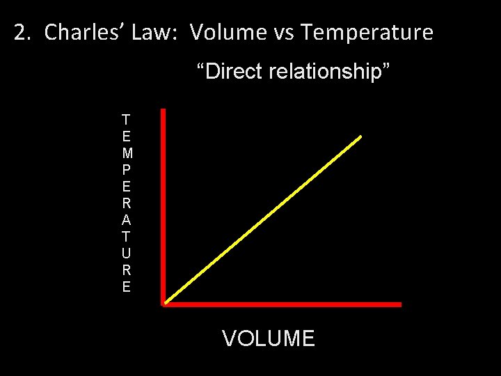 2. Charles’ Law: Volume vs Temperature “Direct relationship” T E M P E R