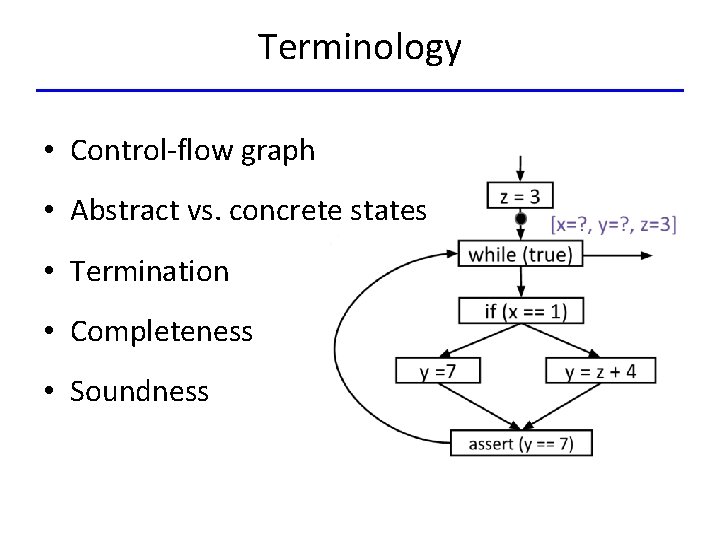 Terminology • Control-flow graph • Abstract vs. concrete states • Termination • Completeness •