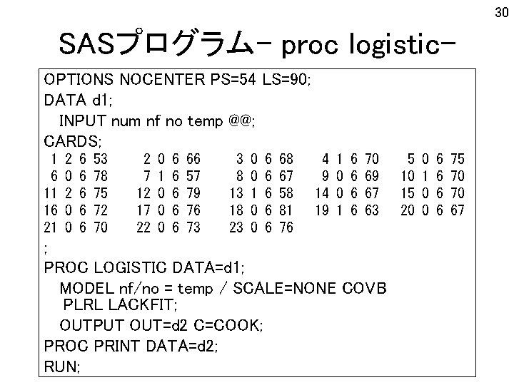 30 SASプログラム- proc logistic. OPTIONS NOCENTER PS=54 LS=90; DATA d 1; INPUT num nf