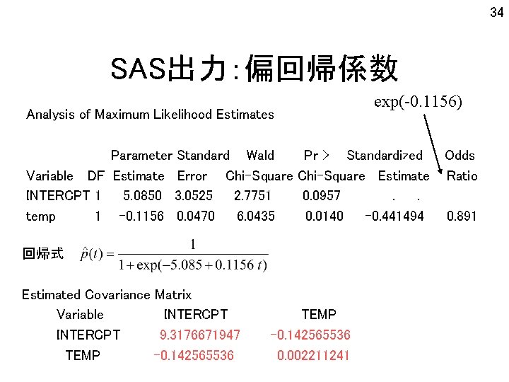 34 SAS出力：偏回帰係数 exp(-0. 1156) Analysis of Maximum Likelihood Estimates 　 　　　　Parameter Standard Wald Variable