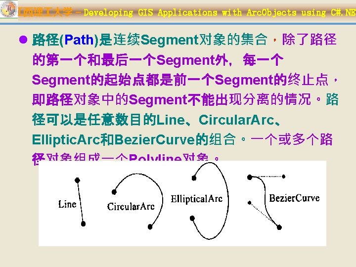 Developing Gis Applications With Arc Objects Using C