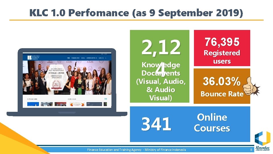 KLC 1. 0 Perfomance (as 9 September 2019) 2, 12 4 Knowledge Documents (Visual,