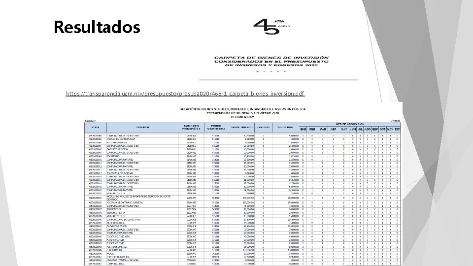 Resultados https: //transparencia. uam. mx/presupuesto/presup 2020/468 -1_carpeta_bienes_inversion. pdf 