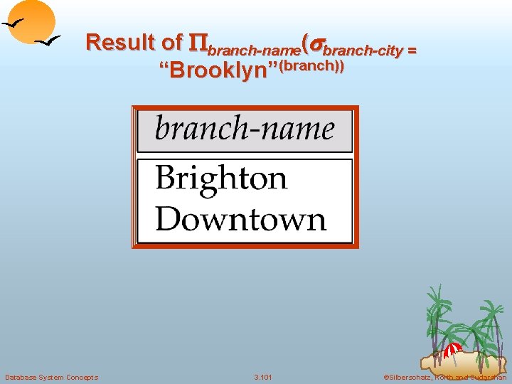 Result of branch-name( branch-city = “Brooklyn”(branch)) Database System Concepts 3. 101 ©Silberschatz, Korth and