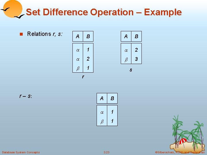 Set Difference Operation – Example n Relations r, s: A B 1 2 2