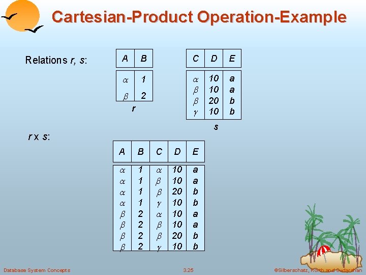 Cartesian-Product Operation-Example Relations r, s: A B C D E 1 2 10 10