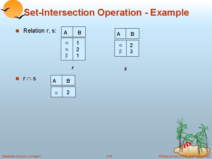 Set-Intersection Operation - Example n Relation r, s: A B 1 2 1 A