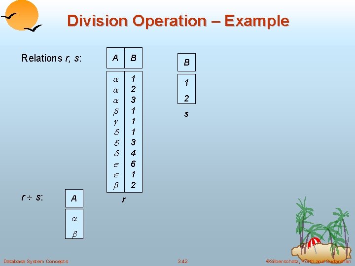 Division Operation – Example Relations r, s: r s: A A B B 1