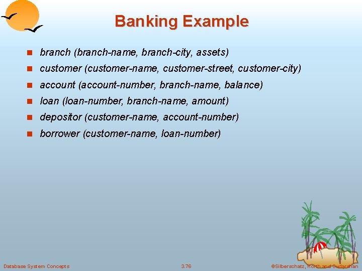 Banking Example n branch (branch-name, branch-city, assets) n customer (customer-name, customer-street, customer-city) n account
