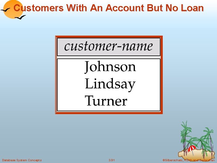 Customers With An Account But No Loan Database System Concepts 3. 91 ©Silberschatz, Korth