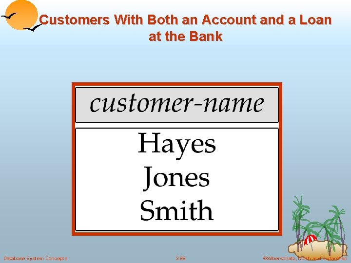 Customers With Both an Account and a Loan at the Bank Database System Concepts
