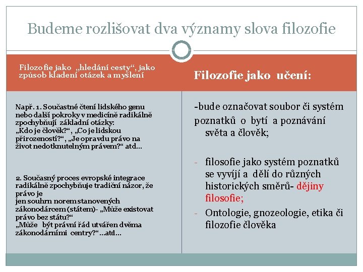 Budeme rozlišovat dva významy slova filozofie Filozofie jako „hledání cesty“, jako způsob kladení otázek