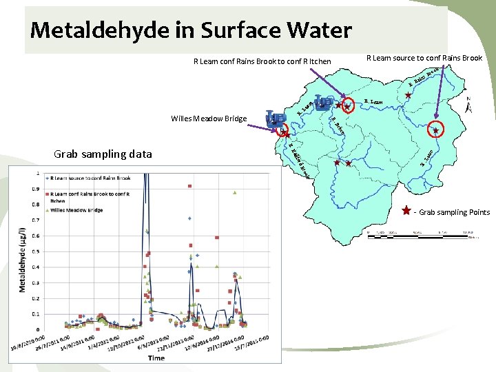 Metaldehyde in Surface Water R Leam source to conf Rains Brook B s n