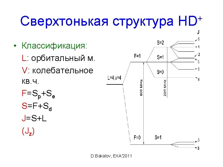 Hhfs E 1sp See 2sd See 3sd Sp