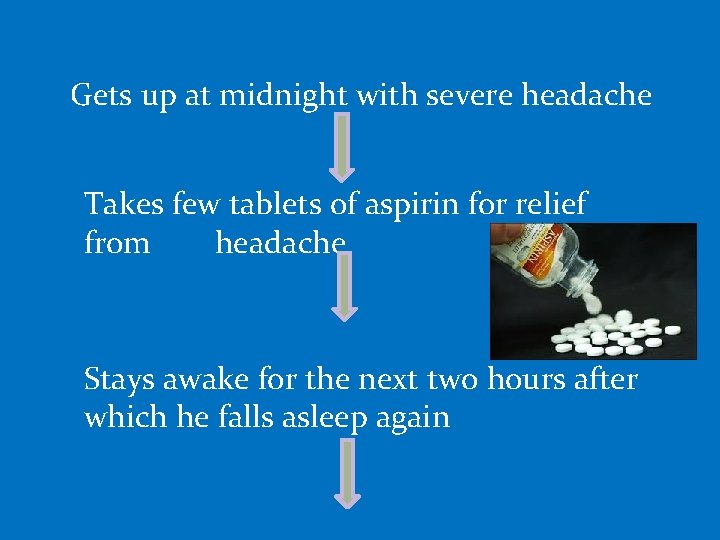  Gets up at midnight with severe headache Takes few tablets of aspirin for