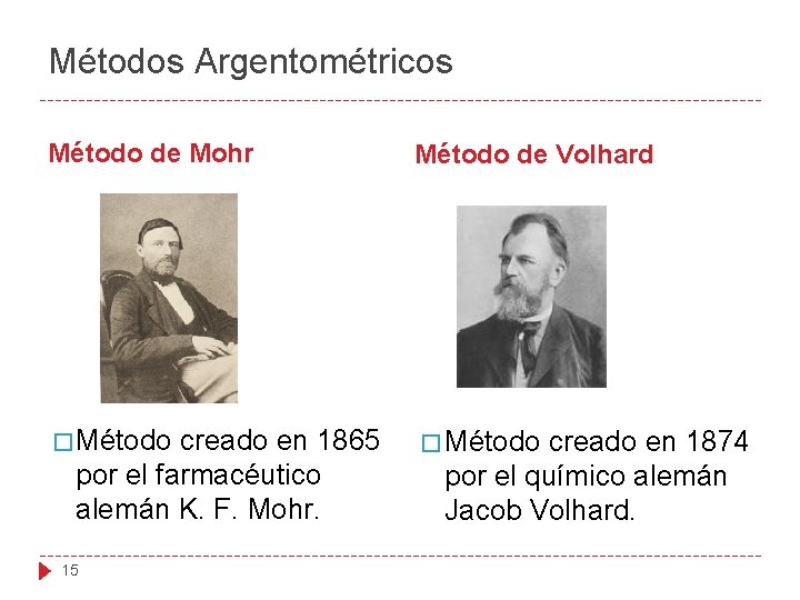 Métodos Argentométricos Método de Mohr Método de Volhard � Método creado en 1865 por