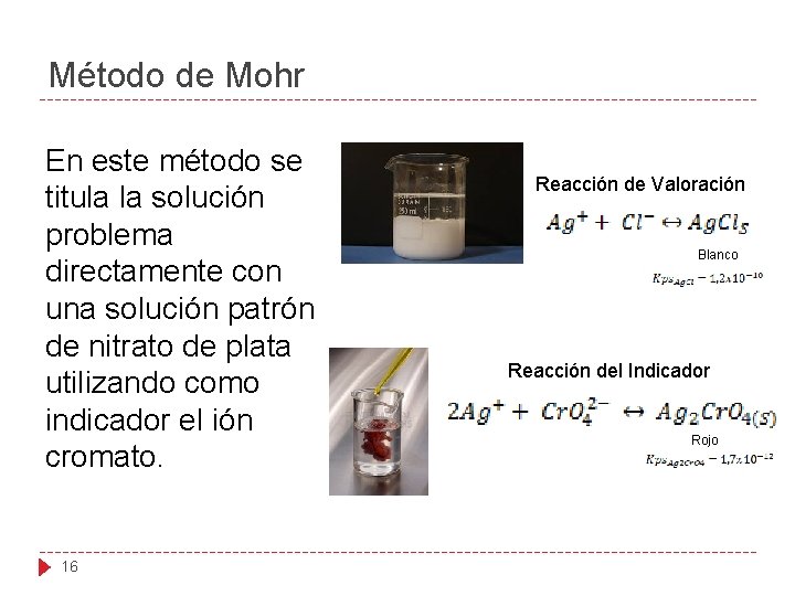 Método de Mohr En este método se titula la solución problema directamente con una