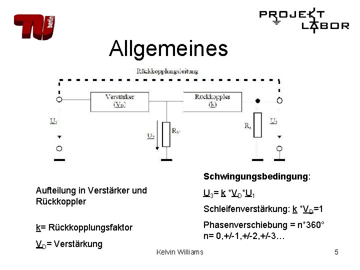 Allgemeines Schwingungsbedingung: Aufteilung in Verstärker und Rückkoppler U 3= k *VD*U 1 k= Rückkopplungsfaktor