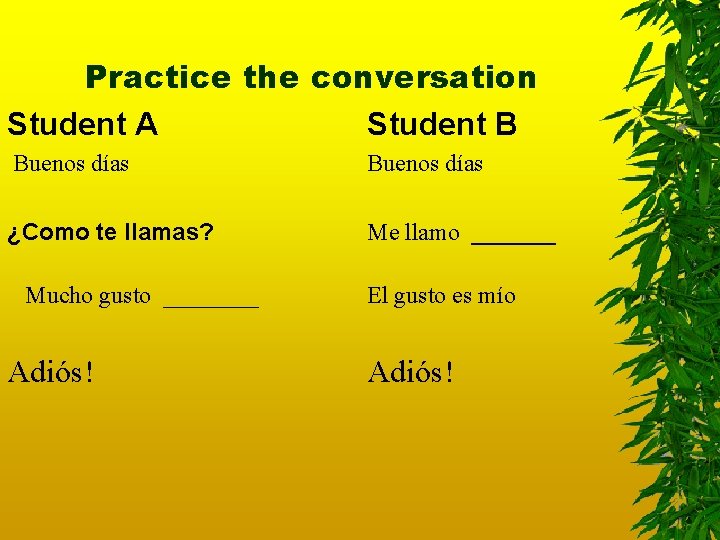 Practice the conversation Student A Student B Buenos días ¿Como te llamas? Me llamo