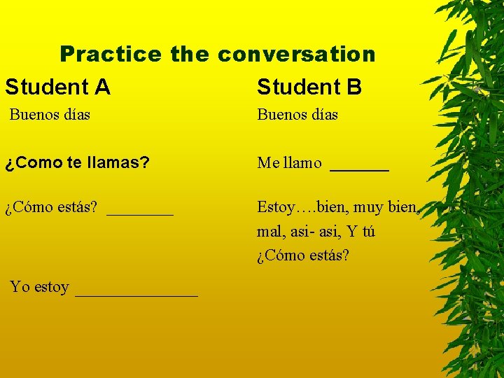 Practice the conversation Student A Student B Buenos días ¿Como te llamas? Me llamo