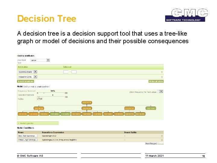 Decision Tree A decision tree is a decision support tool that uses a tree-like