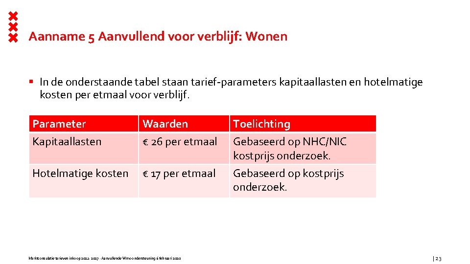 Aanname 5 Aanvullend voor verblijf: Wonen § In de onderstaande tabel staan tarief-parameters kapitaallasten