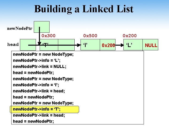 Building a Linked List new. Node. Ptr head 0 x 300 0 x 500