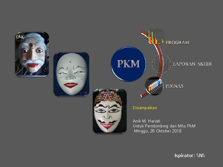 Disampaikan: Anik M. Hariati Untuk Pembimbing dan Mhs Pk. M Minggu, 28 Oktober 2018