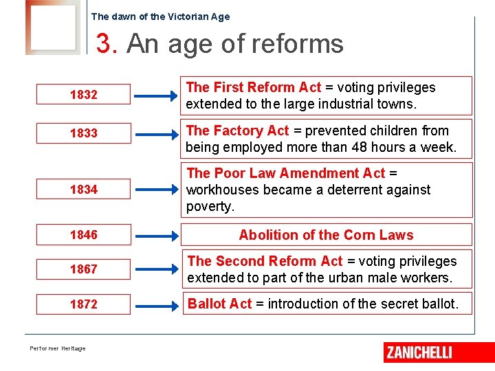 The dawn of the Victorian Age 3. An age of reforms 1832 The First