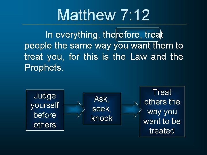 Matthew 7: 12 In everything, therefore, treat people the same way you want them Matthew 7: 12 In everything, therefore, treat people the same way you want them
