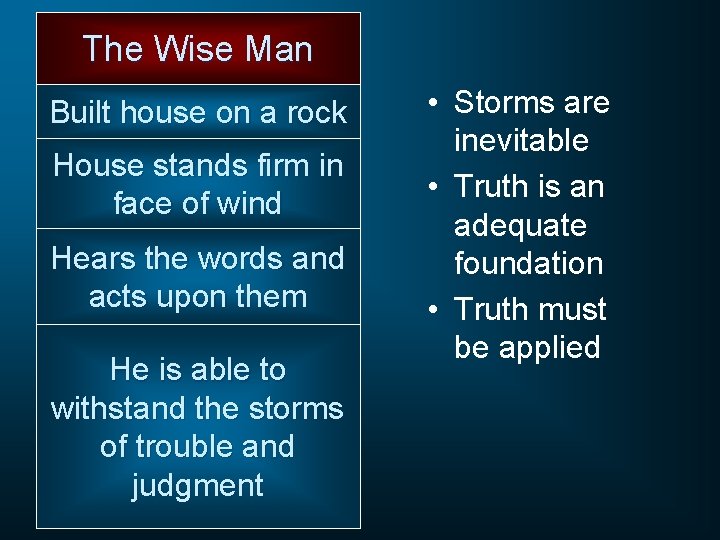 The Wise Man Built house on a rock House stands firm in face of The Wise Man Built house on a rock House stands firm in face of