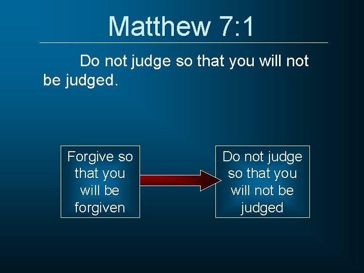 Matthew 7: 1 Do not judge so that you will not be judged. Forgive Matthew 7: 1 Do not judge so that you will not be judged. Forgive